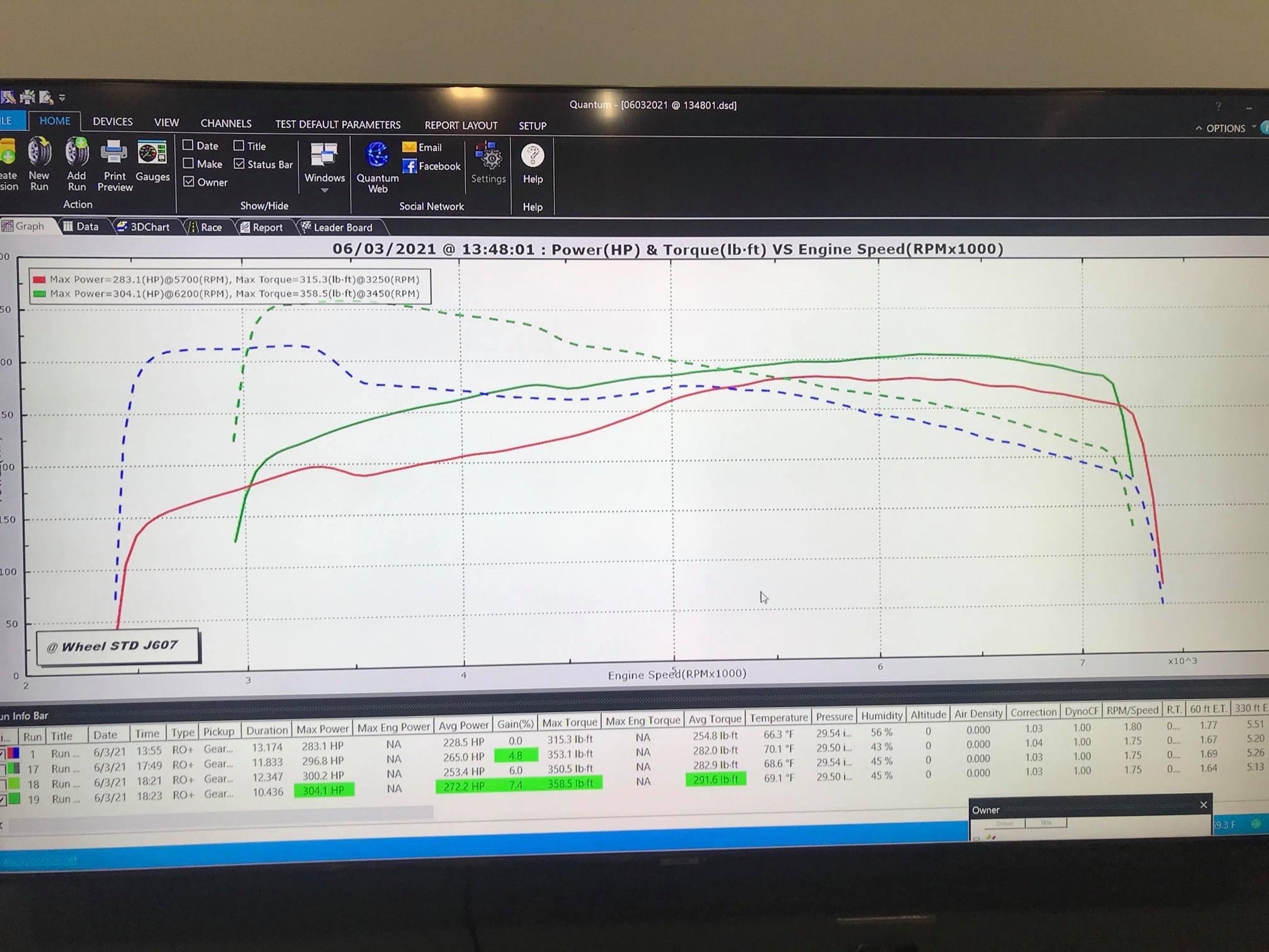 Stock vs Jackal 93 Octane tune on an Automatic B8 S5