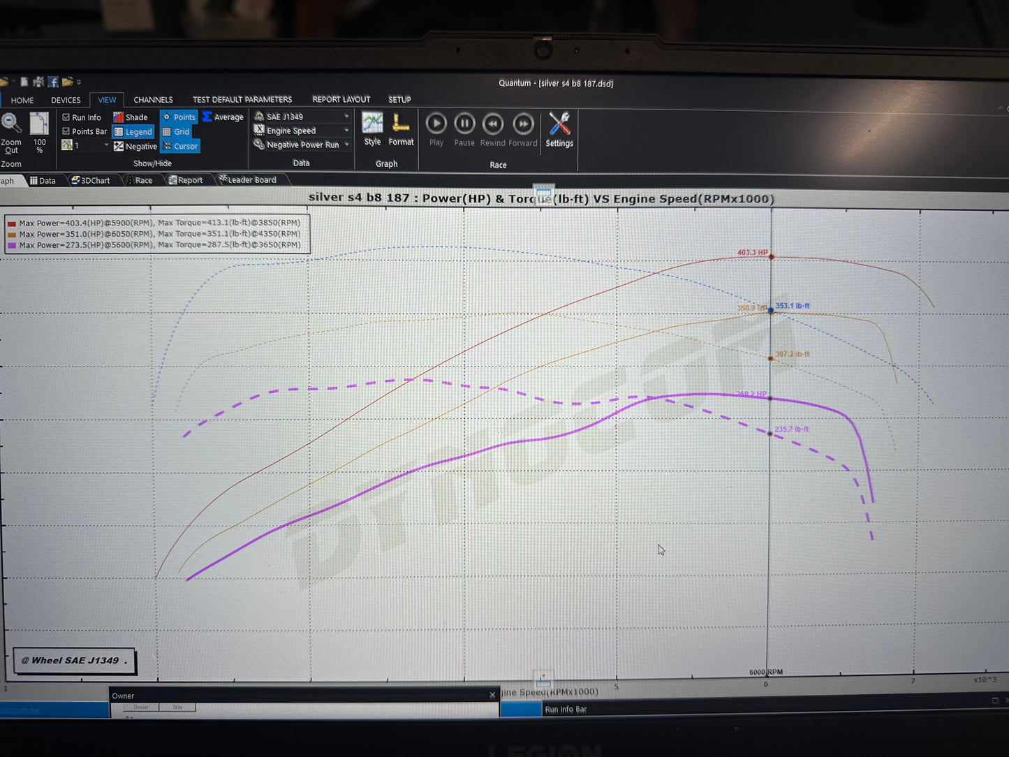 Stock vs Stage 1 93 octane vs Stage 2 single pulley 93 octane