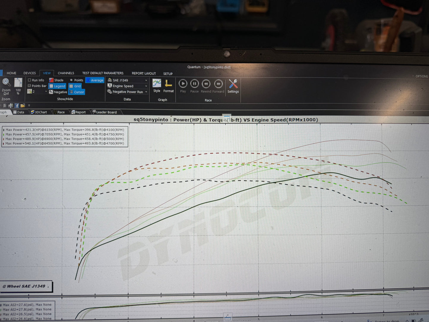 MercRacing MRA1900 3.0TFSI Supercharger