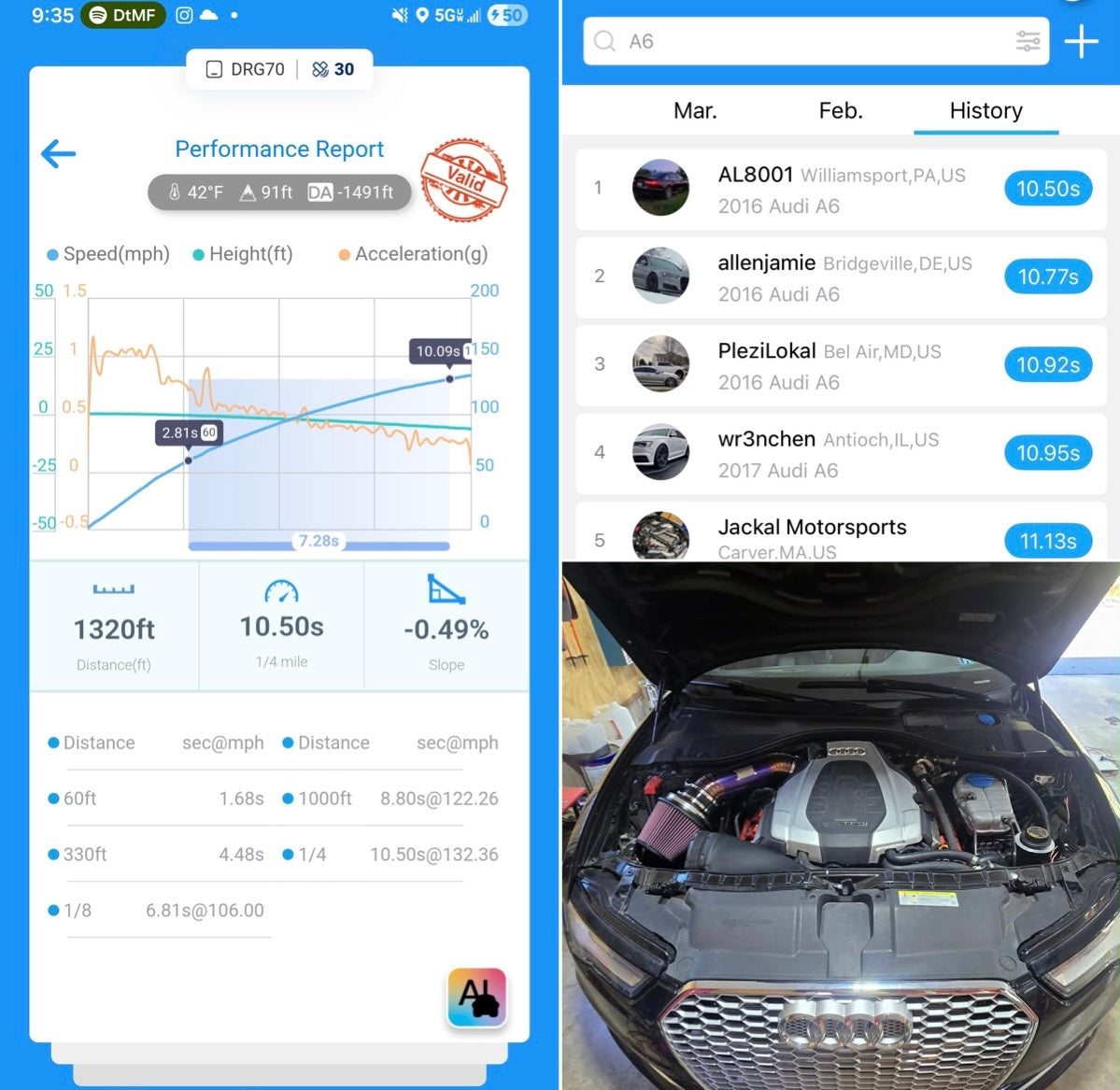 C7.5 A6/A7/A8 3.0T (CREC) Tune