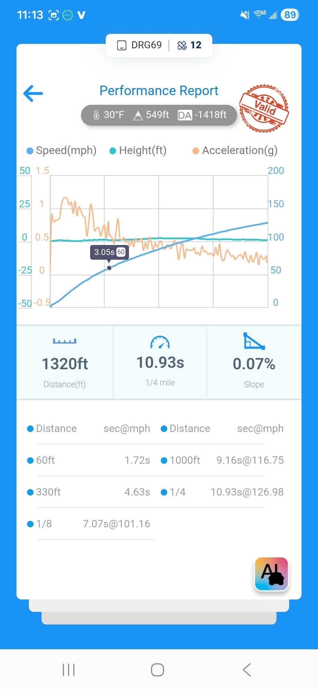 Jackal Motorsports CREC 3.0T Upgraded MPI Injector kit