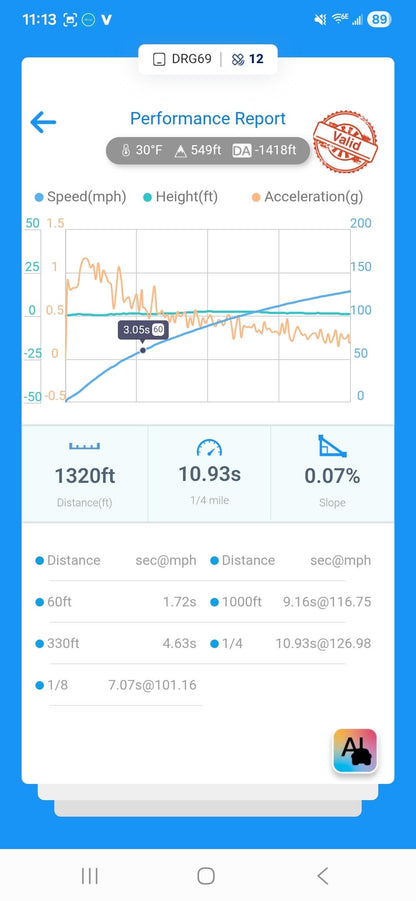 Jackal Motorsports CREC 3.0T Upgraded MPI Injector kit