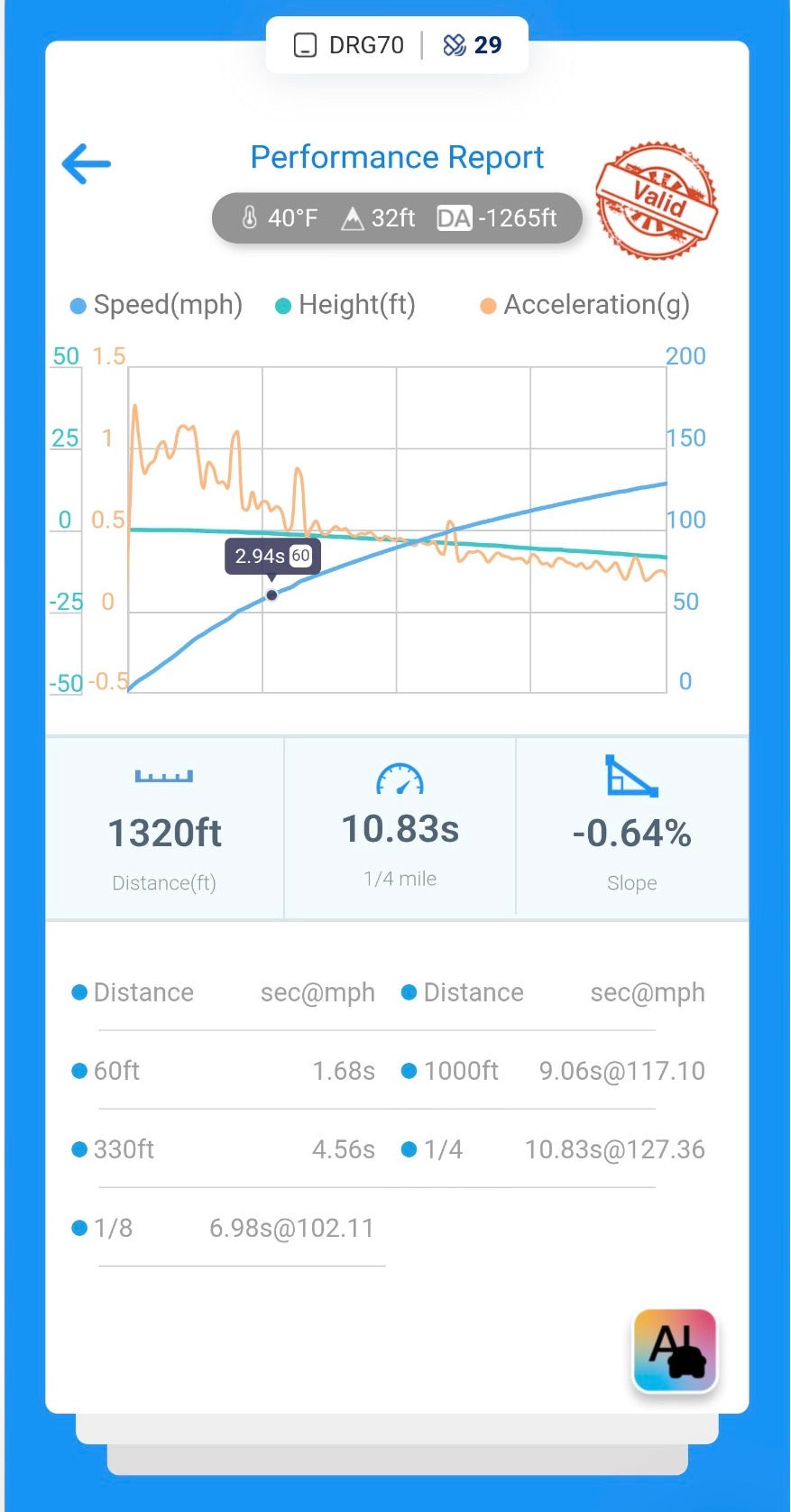 Jackal Motorsports CREC 3.0T Upgraded MPI Injector kit