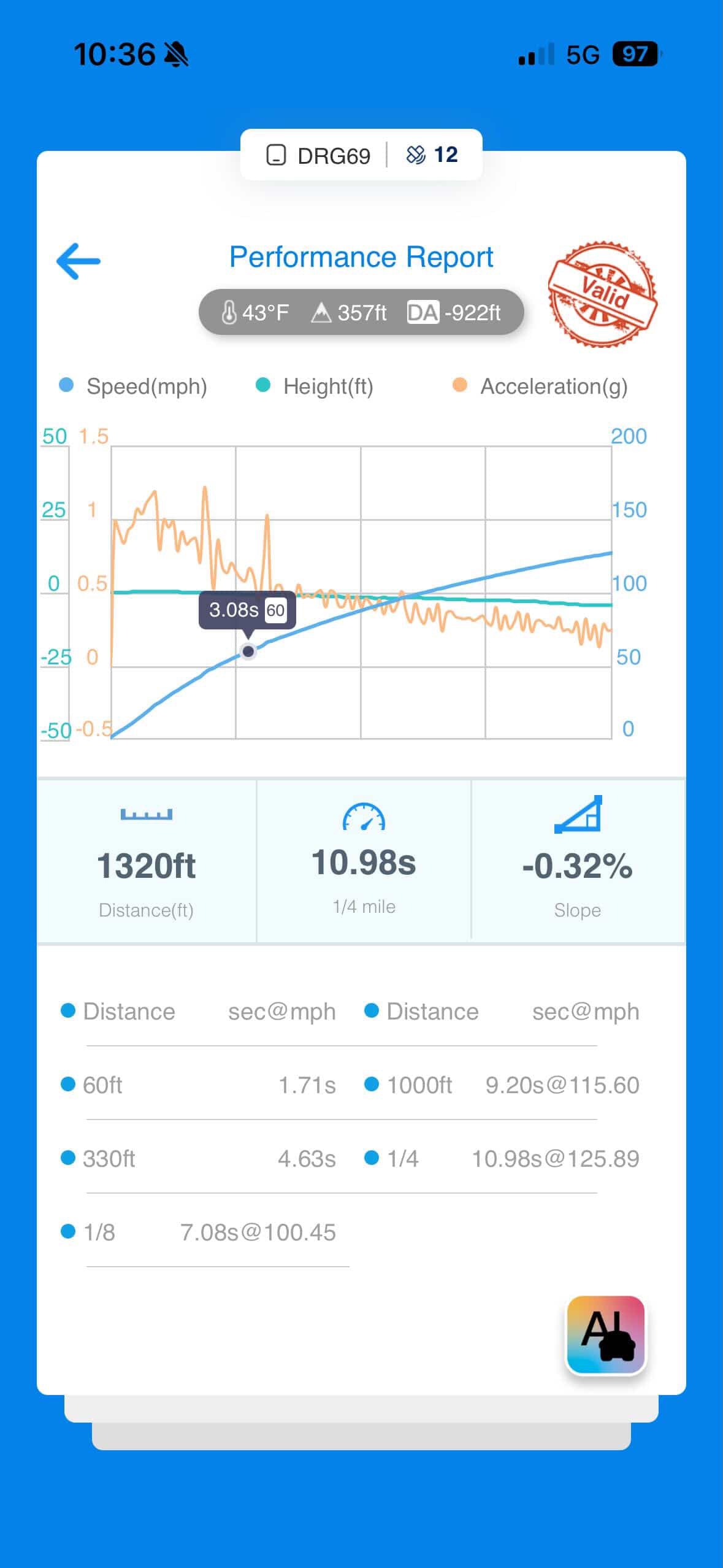 Jackal Motorsports CREC 3.0T Upgraded MPI Injector kit