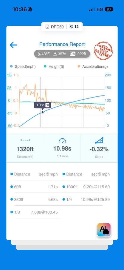 Jackal Motorsports CREC 3.0T Upgraded MPI Injector kit