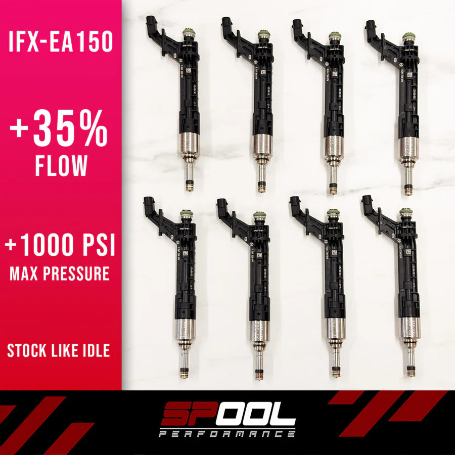 Spool Performance IFX-EA150 Upgraded DI Injectors for C8/C8.5 EA825