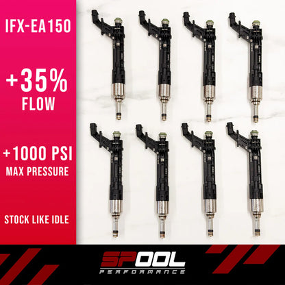 Spool Performance IFX-EA150 Upgraded DI Injectors for C8/C8.5 EA825