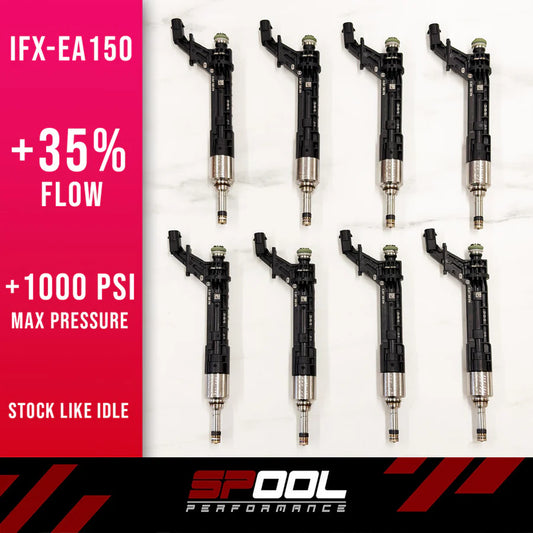 Spool Performance IFX-EA150 Upgraded DI Injectors for C8/C8.5 EA825