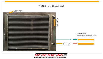 Merc Racing Upgraded Heat Exchanger for Audi S4, S5, S6, S7, A6, A7, Q5, SQ5