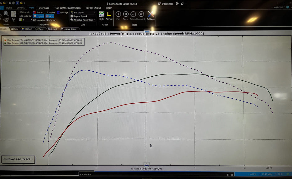 Jackal Motorsports Performance Parts & Tuning