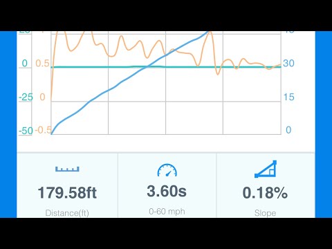 C6/C7 A6/A7 3.0TFSI Tune