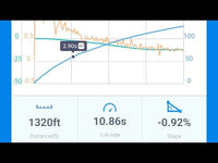 B8/B8.5 S4/S5 3.0TFSI Tune